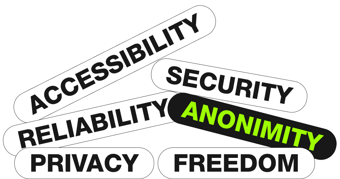 Hero Security Labels