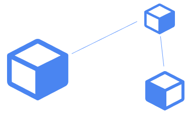 Build smarter visual